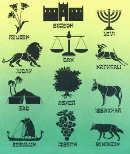 12-tribes-or-sons-of-jacob1